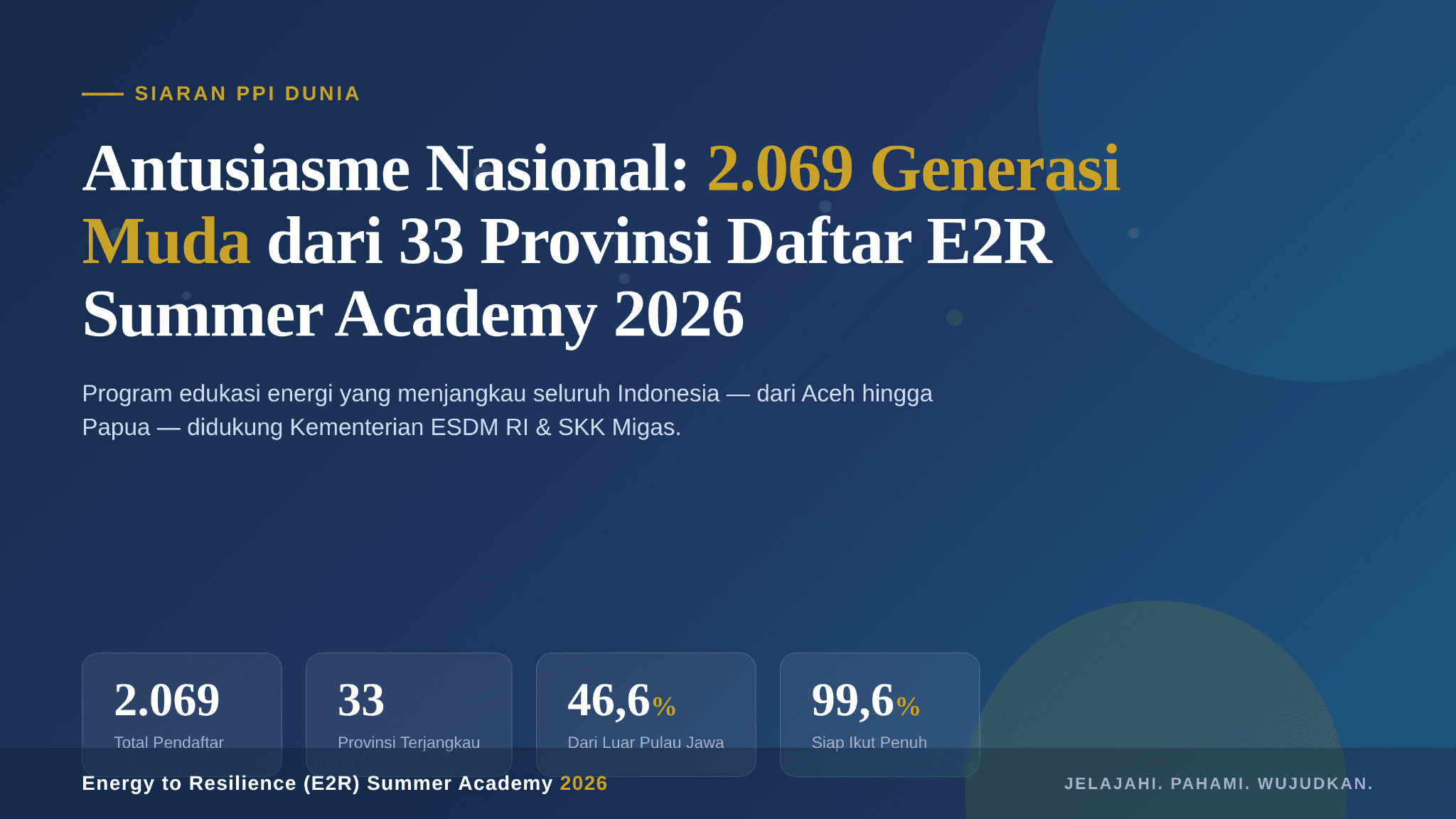Antusiasme Nasional: 2.069 Generasi Muda dari 33 Provinsi Daftar Energy to Resilience (E2R) Summer Academy 2026 
